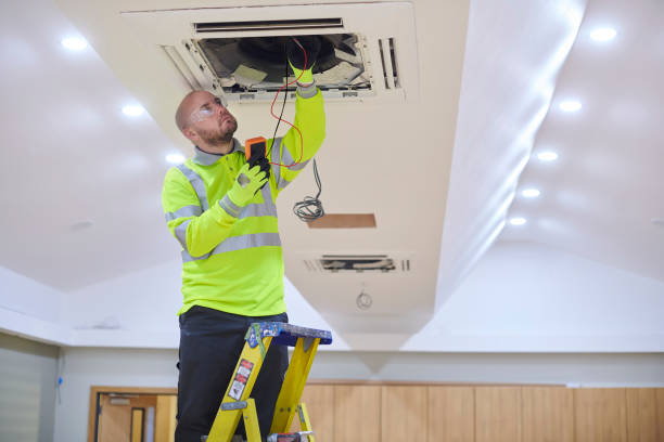 Best Emergency HVAC Repair  in Fowlkes, TN